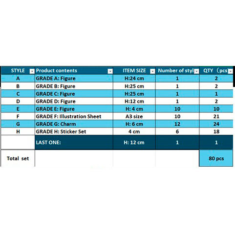 Pack Ichiban Kuji Stirring Souls Vol. 03 Bleach - Frikibase.com