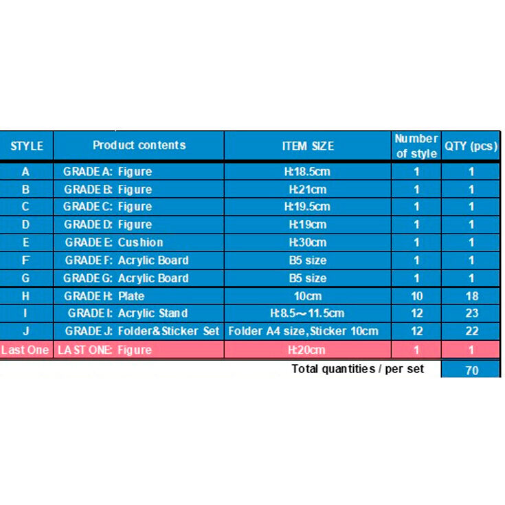 Pack Ichiban Kuji Vol.02 Sakamoto Days - Frikibase.com