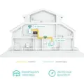 Adaptador Powerline TP-Link TL-WPA7517 Kit 1000Mbps/ Alcance 300m/ Pack de 2 – imagen 4